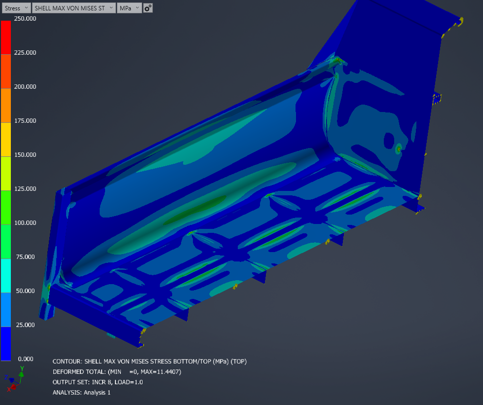 FEA stress analysis results